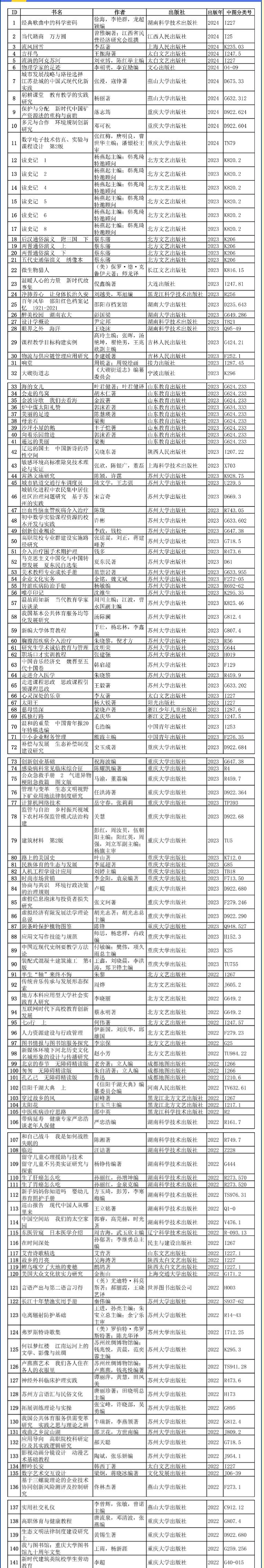 8月上新.jpg