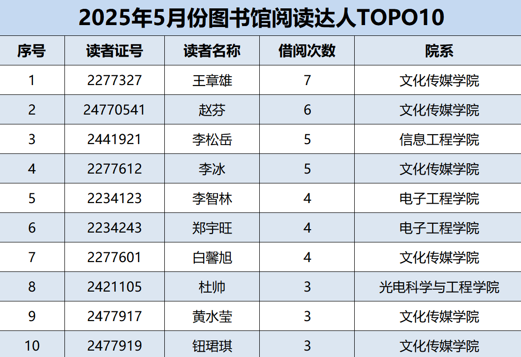 屏幕截图 2025-06-12 104300.png