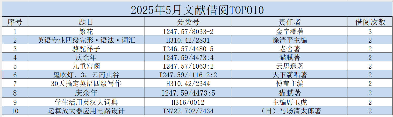 屏幕截图 2025-06-12 104708.png