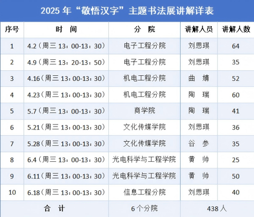 表格图.png