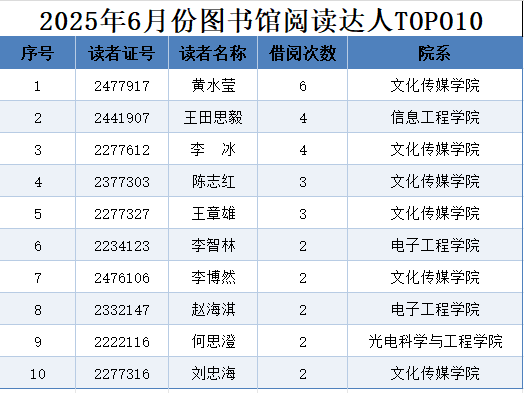 微信图片_20250702131905_962.png