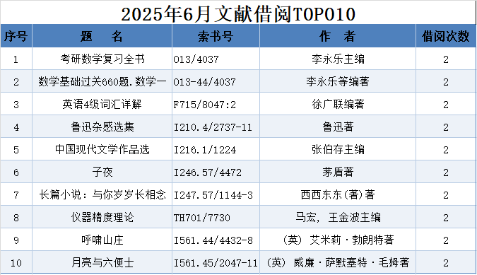 微信图片_20250702132018_963.png
